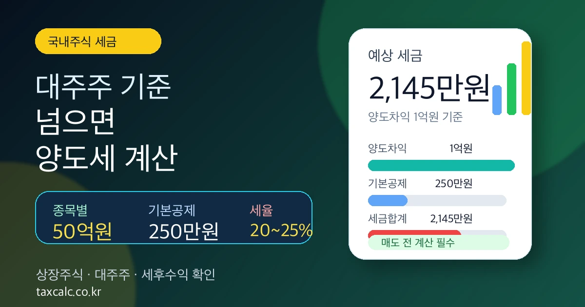 국내주식 양도소득세 계산, 대주주 기준과 세금 계산법
