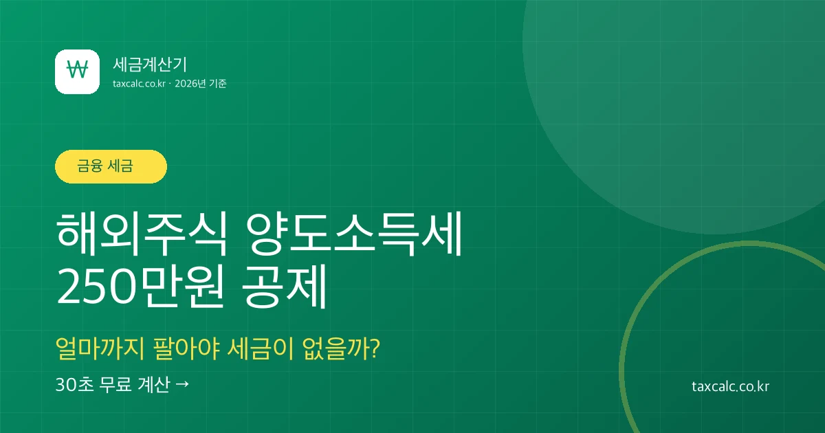 해외주식 양도소득세 250만원 공제, 얼마까지 팔아야 세금이 없을까?