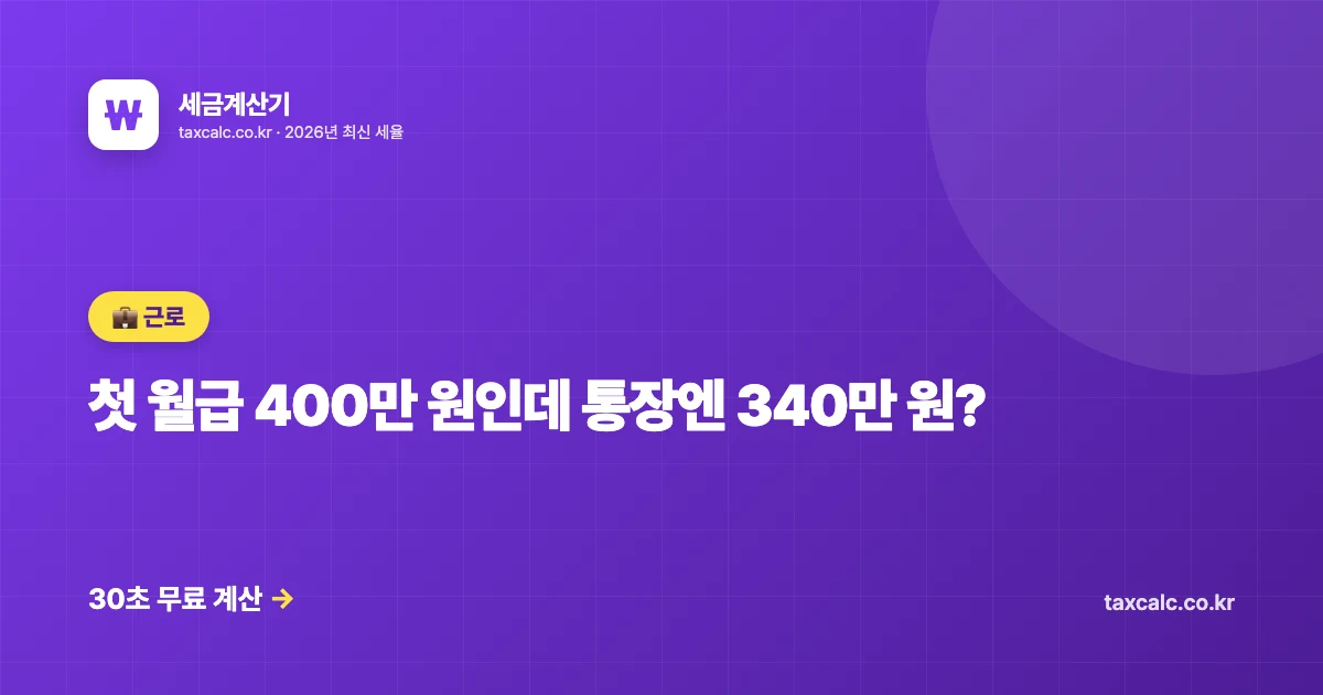 "첫 월급 400만 원인데 통장엔 340만 원? 사라진 60만 원의 정체" 4대보험 30초 계산법 (2026