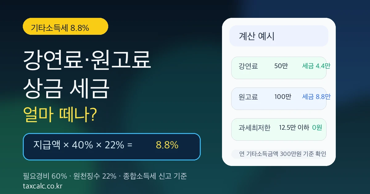 기타소득세 8.8% 계산, 강연료·원고료·상금 세금 얼마나 떼나