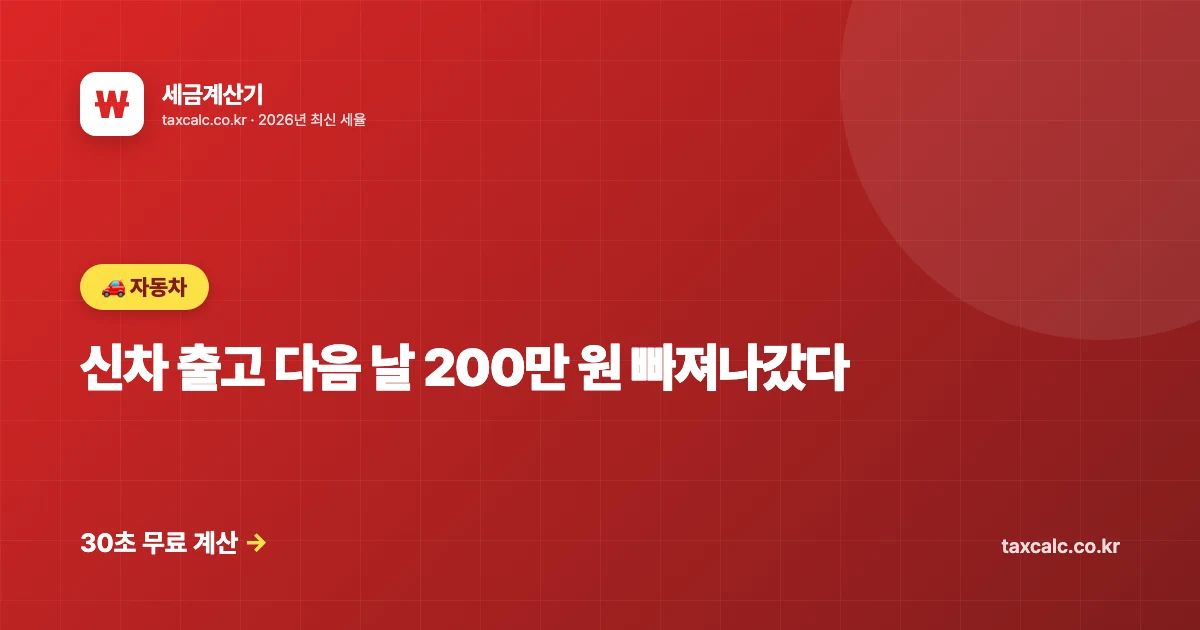 신차 출고 다음 날 200만 원 빠져나갔다 — 자동차 취득세 7%·5%·4% 차이